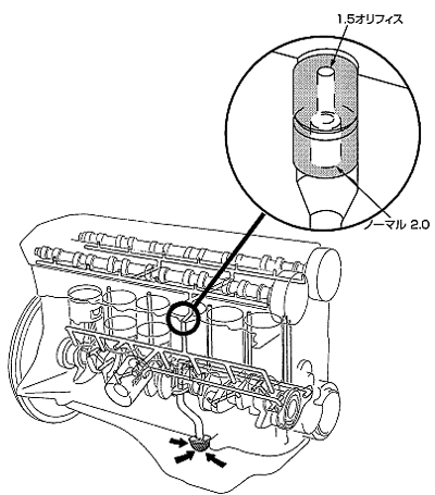 P115_lube01.gif