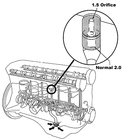 tomei rb26 orifice