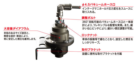 東名 フューエルレギュレータ 燃圧レギュレータ