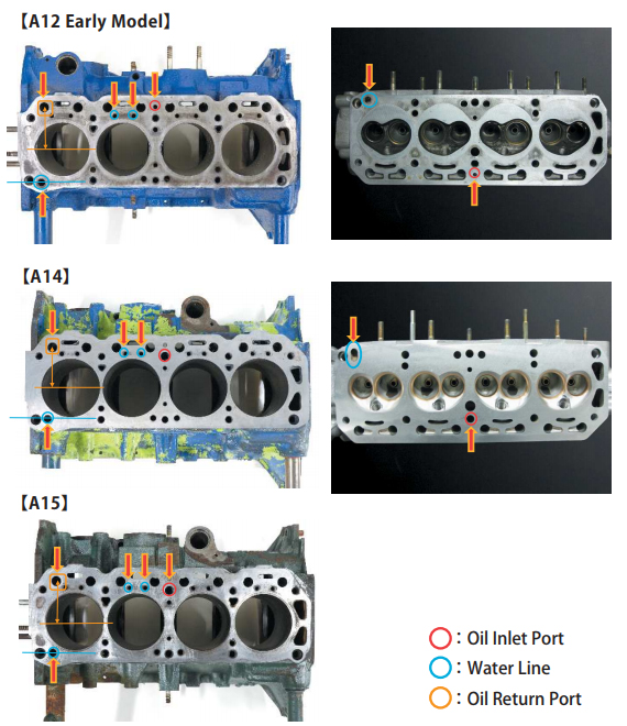 HEAD GASKET for A12/A14/A15 － TOMEI POWERED INC. ONLINE CATALOGUE