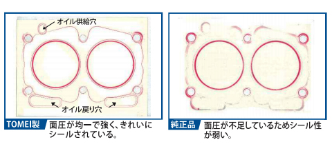 HEAD GASKET for EJ20 － TOMEI POWERED INC. ONLINE CATALOGUE