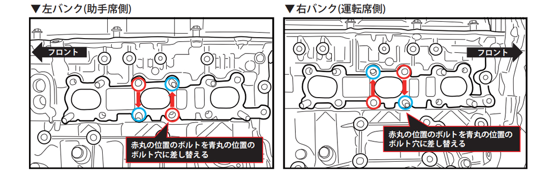 丸山製作所｜M-Line 灌水ポンプ MLP553-1 最大吐出量520L min - 3