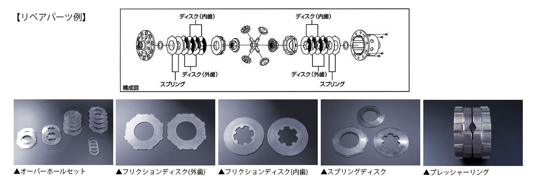 フルオーダー TOMEI POWERED TOMEI 東名パワード T-TRAX ADVANCE LSD (HA PROKIT/2WAY)  スカイライン V35 VQ35DE 564001 トラスト企画 ニッサン (612151023