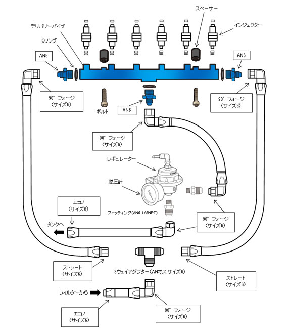 FUEL DELIVERY PIPE for RB － TOMEI POWERED INC. ONLINE