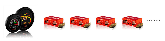 PLX PRODUCT